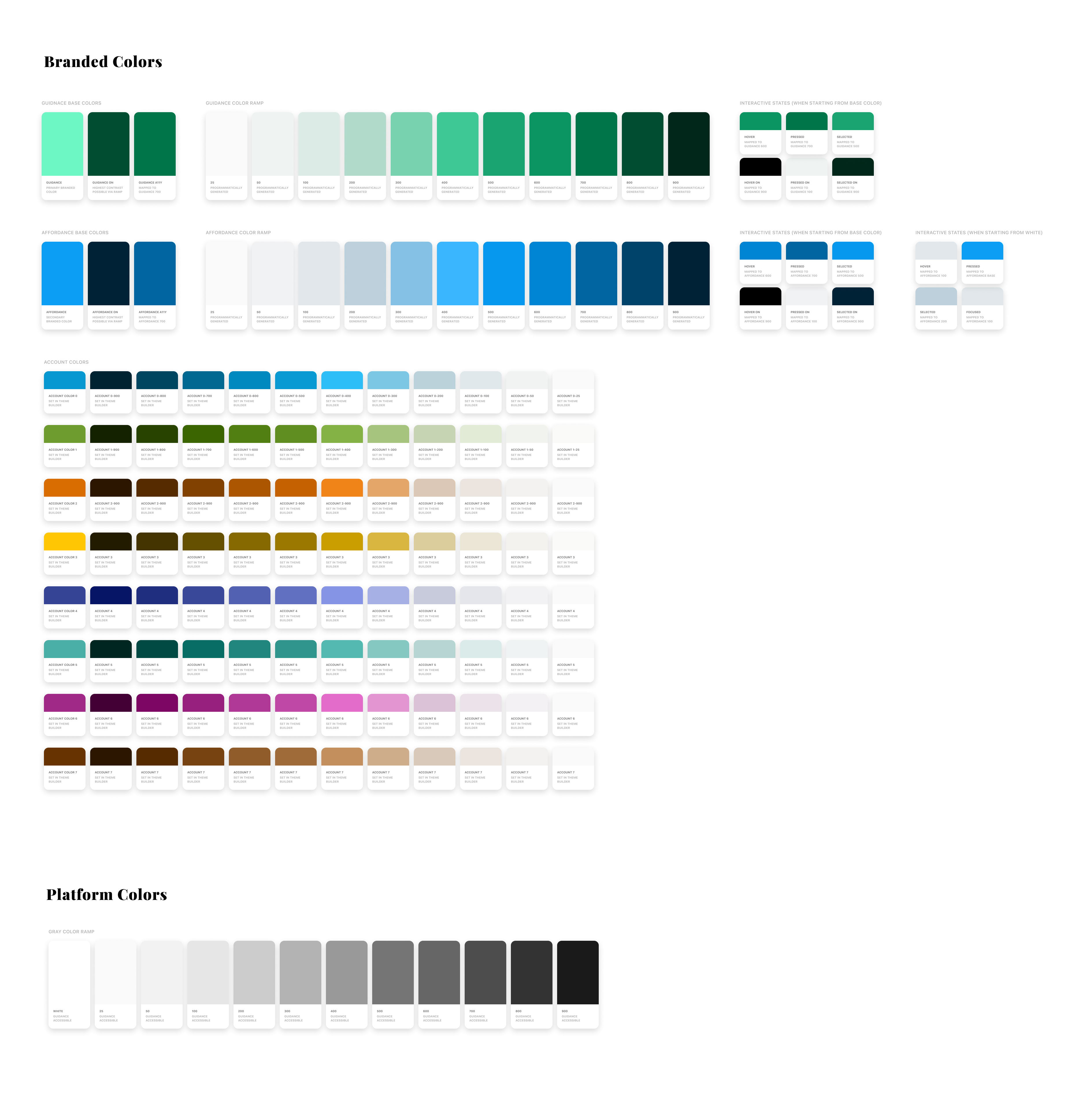 Multiple color ramps shown in scalable use across components